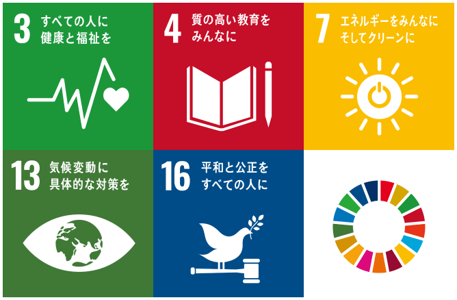 SDGs